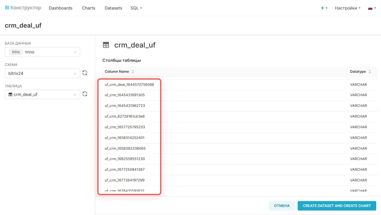 Официальный экран BI Конструктора: в наборе crm_deal_uf названия колонок пользовательских полей показаны как uf_crm с техническими суффиксами