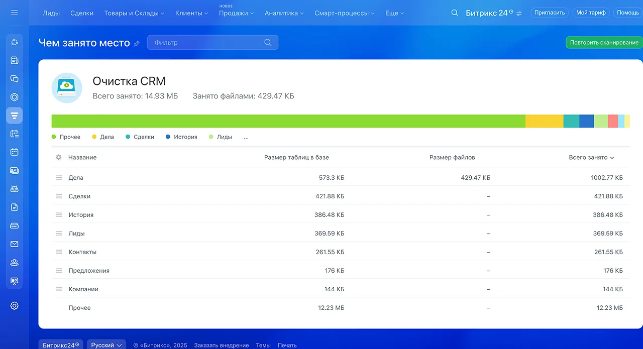Штатная Очистка CRM в Битрикс24: таблица Чем занято место с объёмом данных и файлов