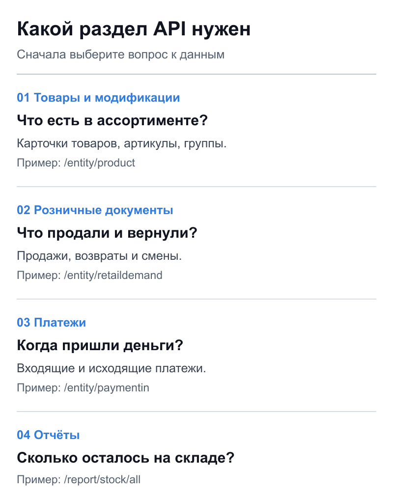 Карта разделов JSON API МойСклад: товары, розничные документы, платежи и отчёты
