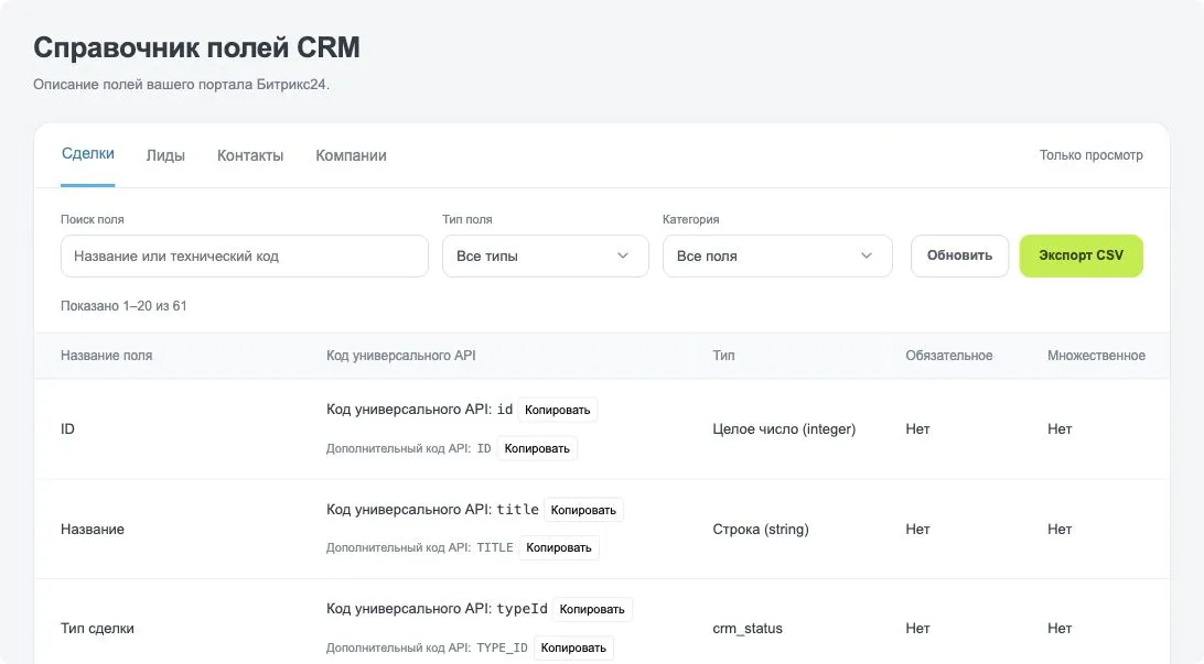 Подлинный каталог полей сделки в справочнике CRM: названия, технические коды, типы и свойства; счётчик показывает 1–20 из 61